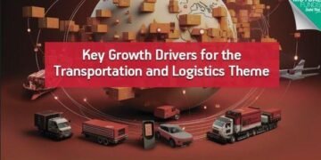 आदित्य बिरला सन लाईफ ट्रांसपोर्टेशन एंड लॉजिस्टिक्स फंड