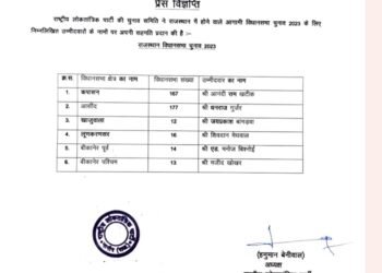 RLP ने बीकानेर की चार सीटों पर घोषित किए प्रत्याशी