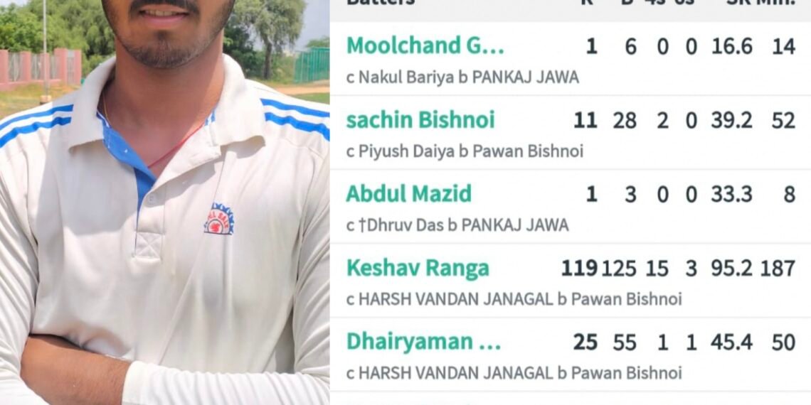 बीकानेर अंडर 23 चयन ट्रायल मैच में केशव रँगा का शानदार प्रदर्शन बनाया शतक