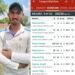 बीकानेर अंडर 23 चयन ट्रायल मैच में केशव रँगा का शानदार प्रदर्शन बनाया शतक