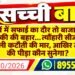 घरों में सफाई का दौर तो बाजार में ग्राहकी की बहार… त्यौंहारी सीजन में बिजली कटौती की मार, आखिर जनता की पीड़ा कौन सुनेगा?